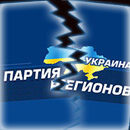 Партийный федерастия